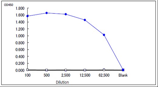 60-060 figure